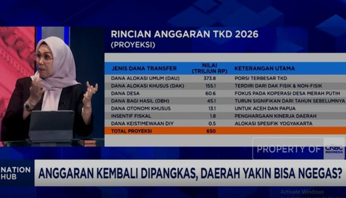 Pangkas TKD Rp 133 Miliar, Kabupaten Barru Justru Tarik Dana Pusat Rp 400 Miliar di 2026