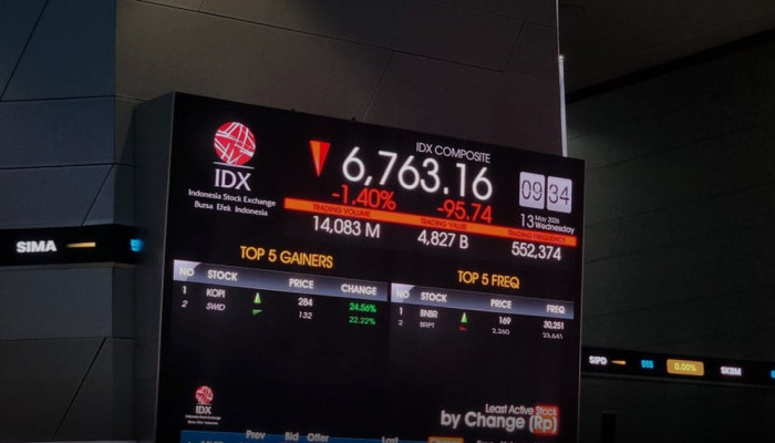 IHSG Turun 3,53% dalam Sepekan, 10 Saham Ini Catat Penurunan Terbesar 11-13 Mei 2026