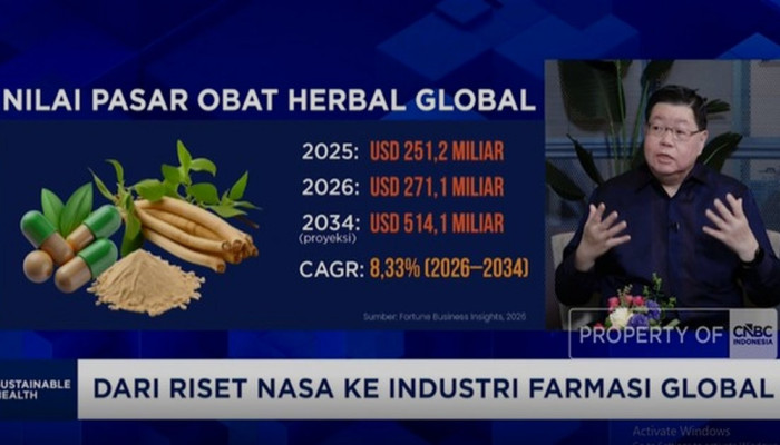 Pasar Obat Herbal Global Capai USD 500 Miliar, Indonesia Baru Raih USD 5 Miliar — Produsen Desak Fitofarmaka Masuk BPJS