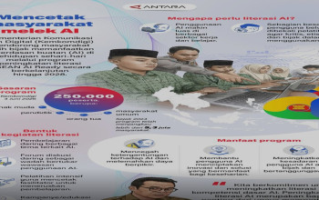Kemkomdigi Jalankan Program Literasi AI ASEAN AI Ready hingga 2028