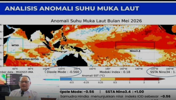 Suhu Jakarta Makin Gerah hingga Akhir September, BMKG Sebut El Nino Perpanjang Musim Kemarau 2026