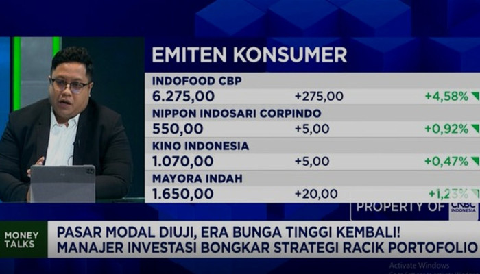 Suku Bunga BI Naik ke 5,50%, Insight Investments Rekomendasikan Rebalancing ke Obligasi
